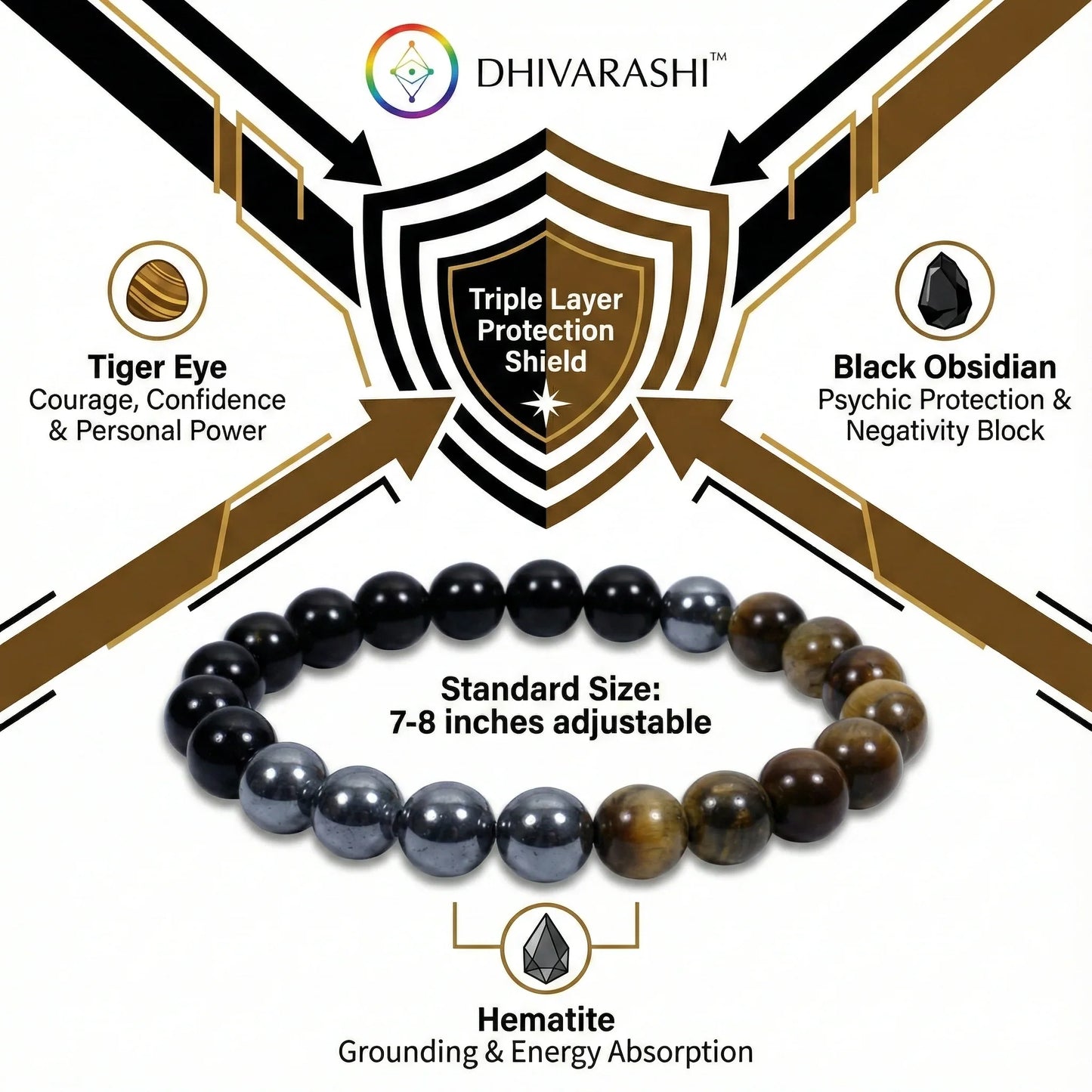 Triple Protection Bracelet