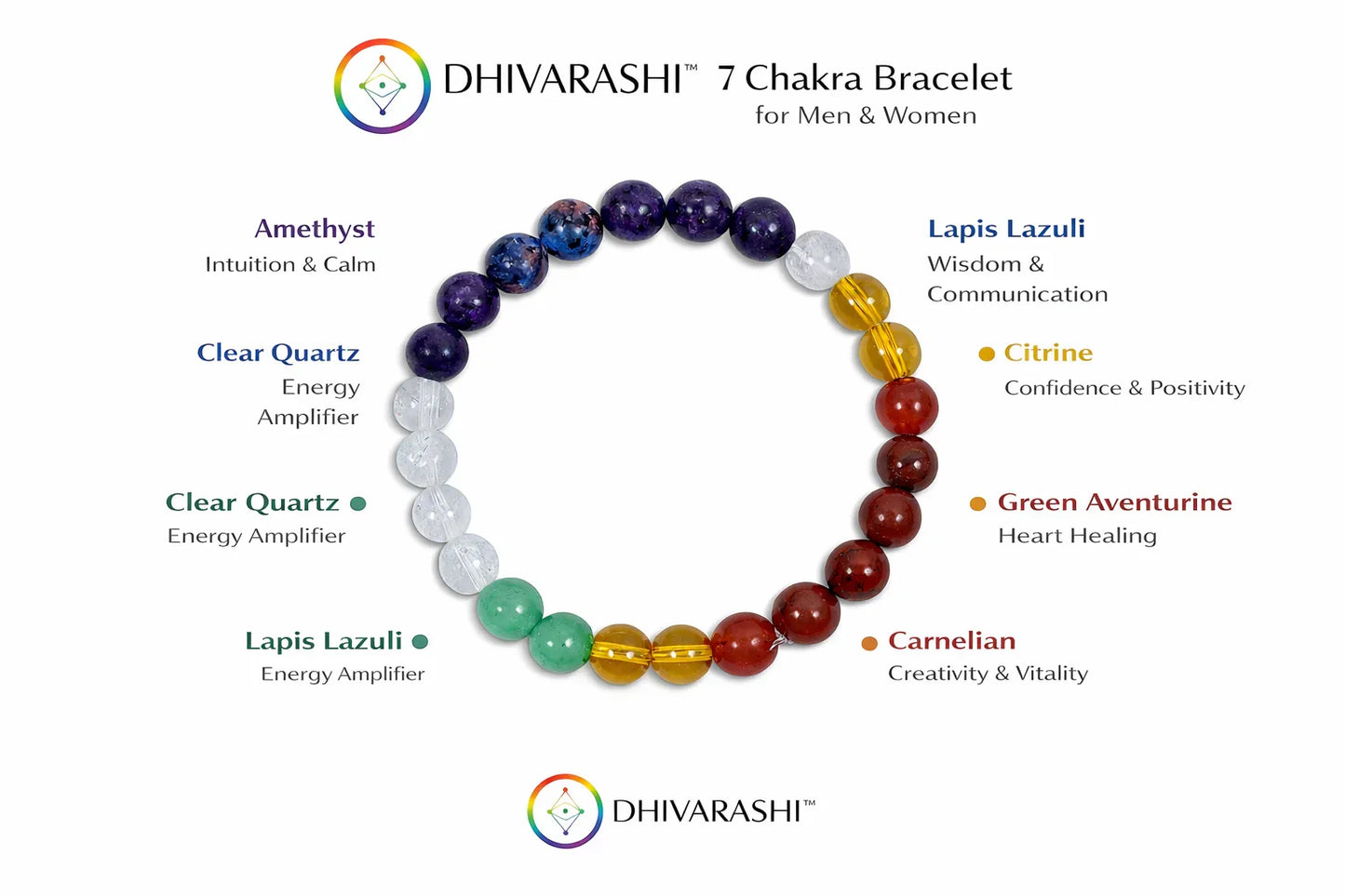 7 Chakra Energy Bracelet