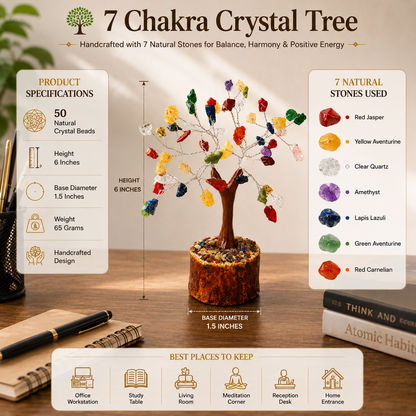 7 Chakra Crystal Tree – 50 Natural Healing Gemstones | Feng Shui & Vastu Decor | 6 Inch Handmade Tree