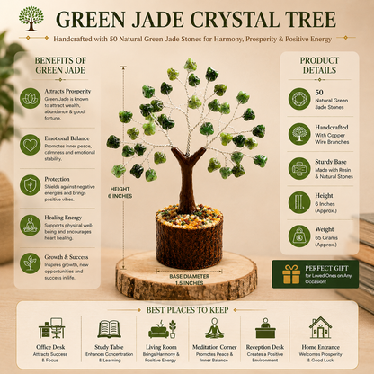Green Jade Crystal Tree – 50 Bead Handcrafted Gemstone Tree | Prosperity & Positive Energy