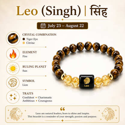 Pisces Zodiac Bracelet (मीन राशि) | Certified Amethyst & Aquamarine | Intuition, Calm & Emotional Balance | Crystal Bracelet for Men & Women