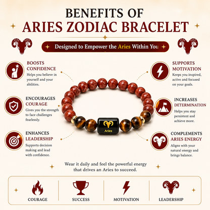 Aries Zodiac Bracelet (मेष राशि) | Natural Red Jasper & Tiger Eye | Courage, Confidence & Motivation | Crystal Bracelet for Men & Women