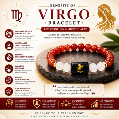 Virgo Zodiac Bracelet | Carnelian & Milky Quartz | Kanya Rashi