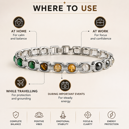 DhanYog Metal Bracelet – Pyrite, Citrine, Tiger Eye, Green Aventurine & Clear Quartz | Dhivarashi