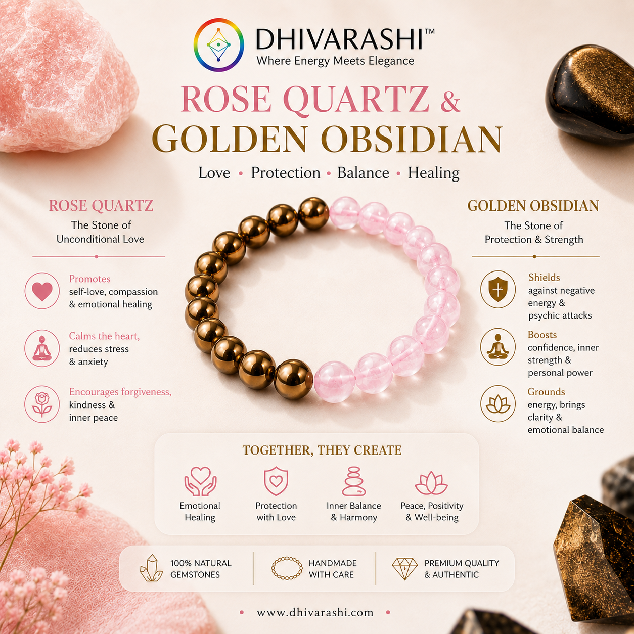 Rose Quartz & Golden Obsidian Bracelet – Love, Protection & Healing Crystal Jewelry