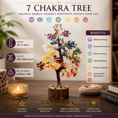 7 Chakra Crystal Tree – Natural Healing Crystal | Dhivarashi
