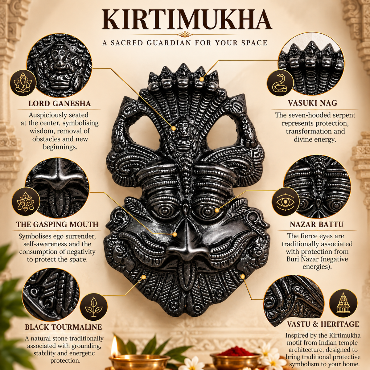 Kirtimukha Black Tourmaline Vastu Kavach for Main Door