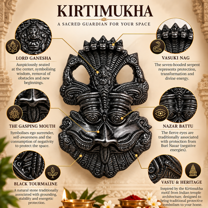 Kirtimukha Black Tourmaline Vastu Kavach for Main Door