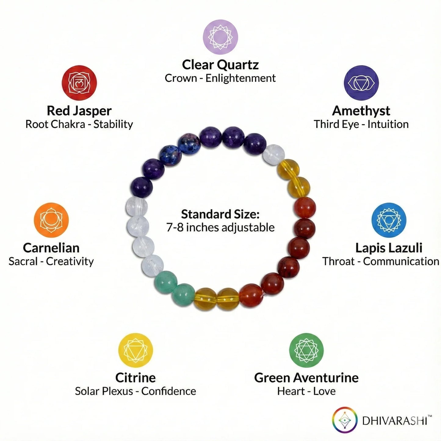 7 Chakra Energy Bracelet