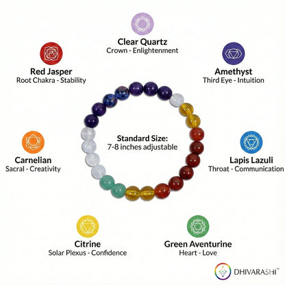 7 Chakra Energy Bracelet
