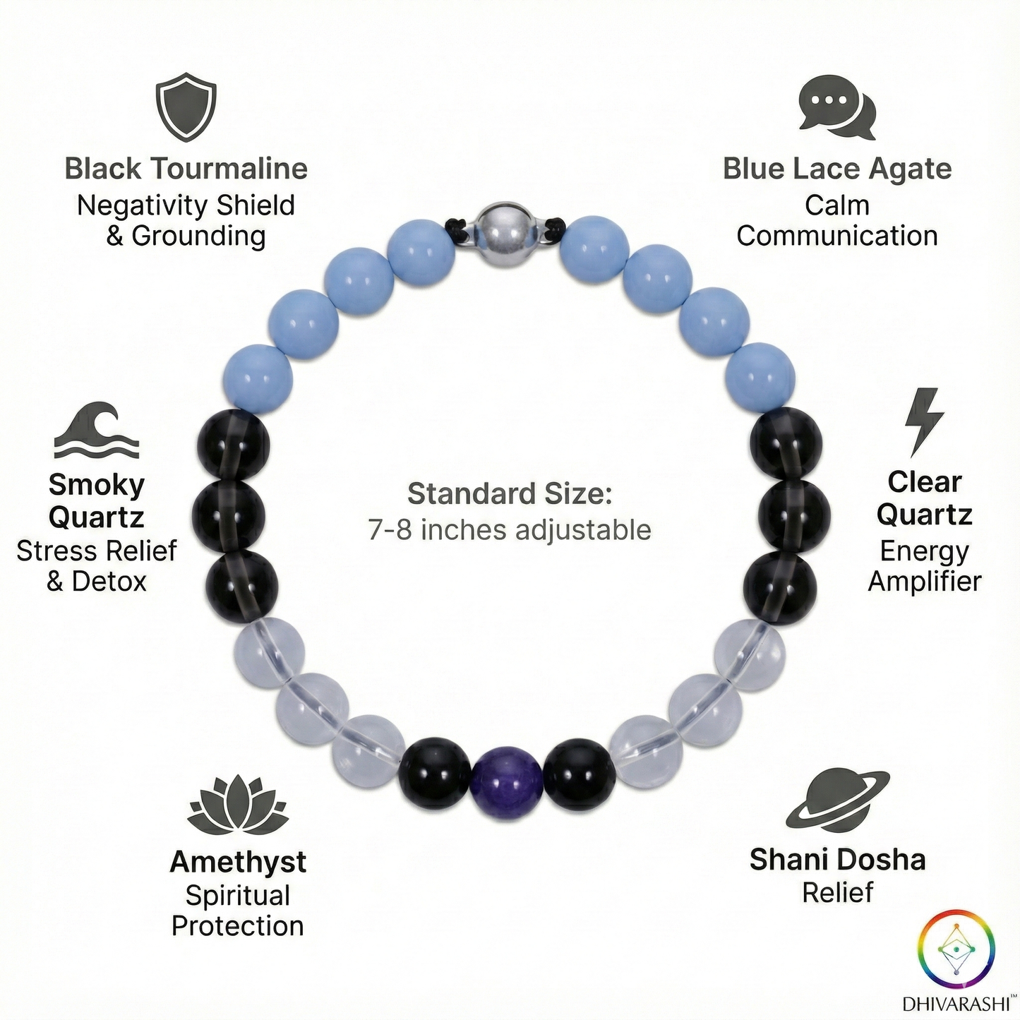Shani Raksha Protection Bracelet